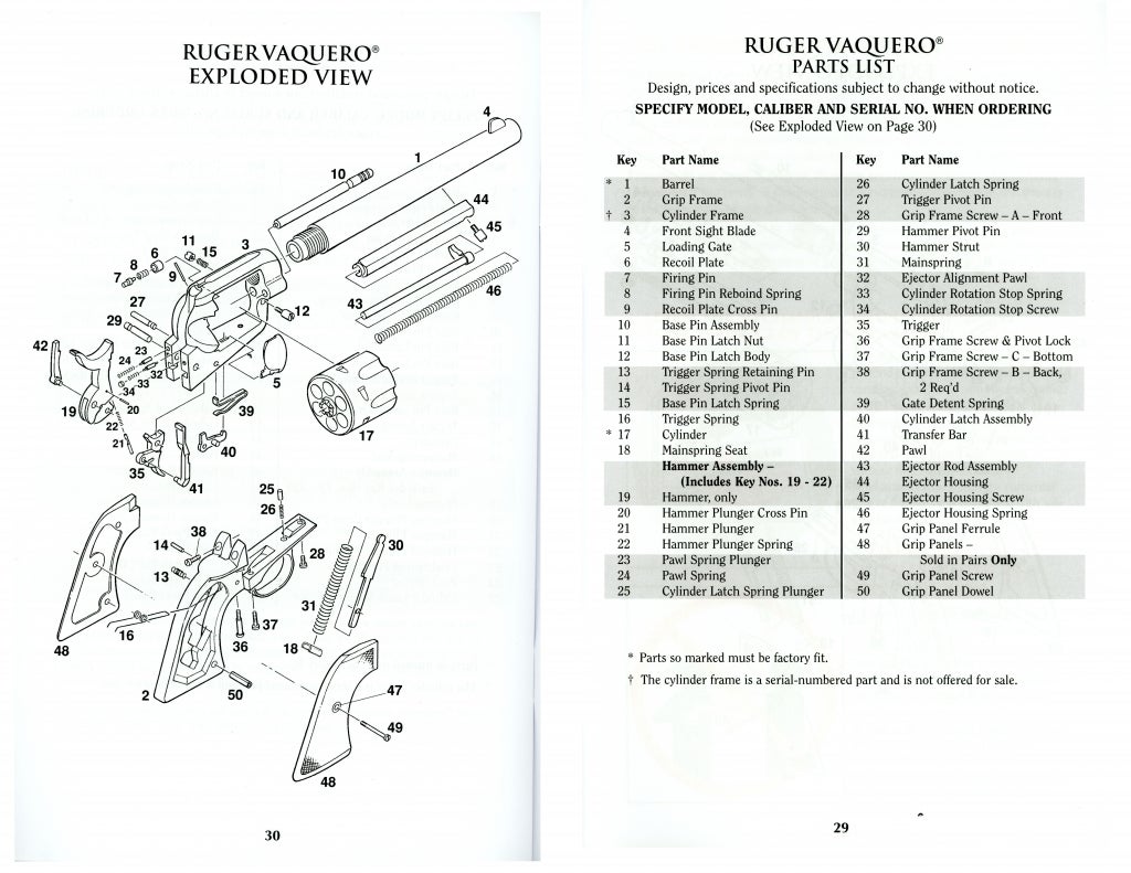 Ruger New Vaquero Exploded Diagram w Parts List | Ruger Forum